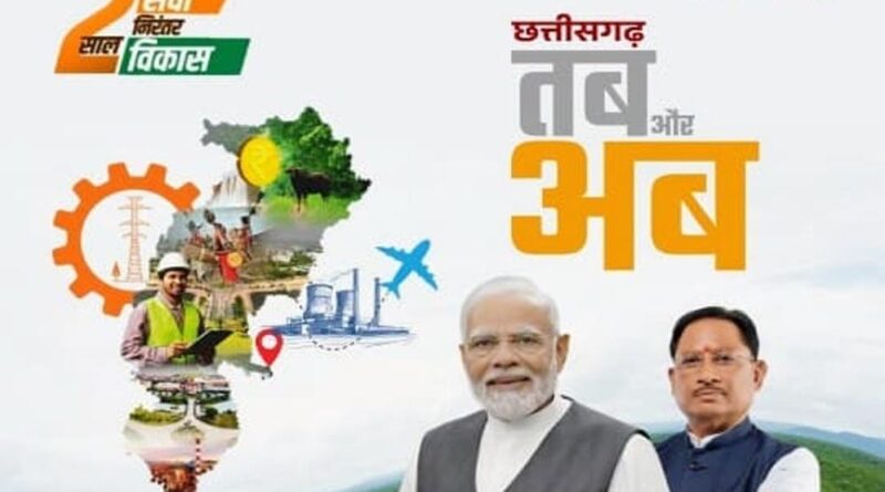 रायपुर: विशेष लेख – छत्तीसगढ़ के 25 वर्ष: संघर्ष, संकल्प और समग्र विकास की स्वर्णिम यात्रा